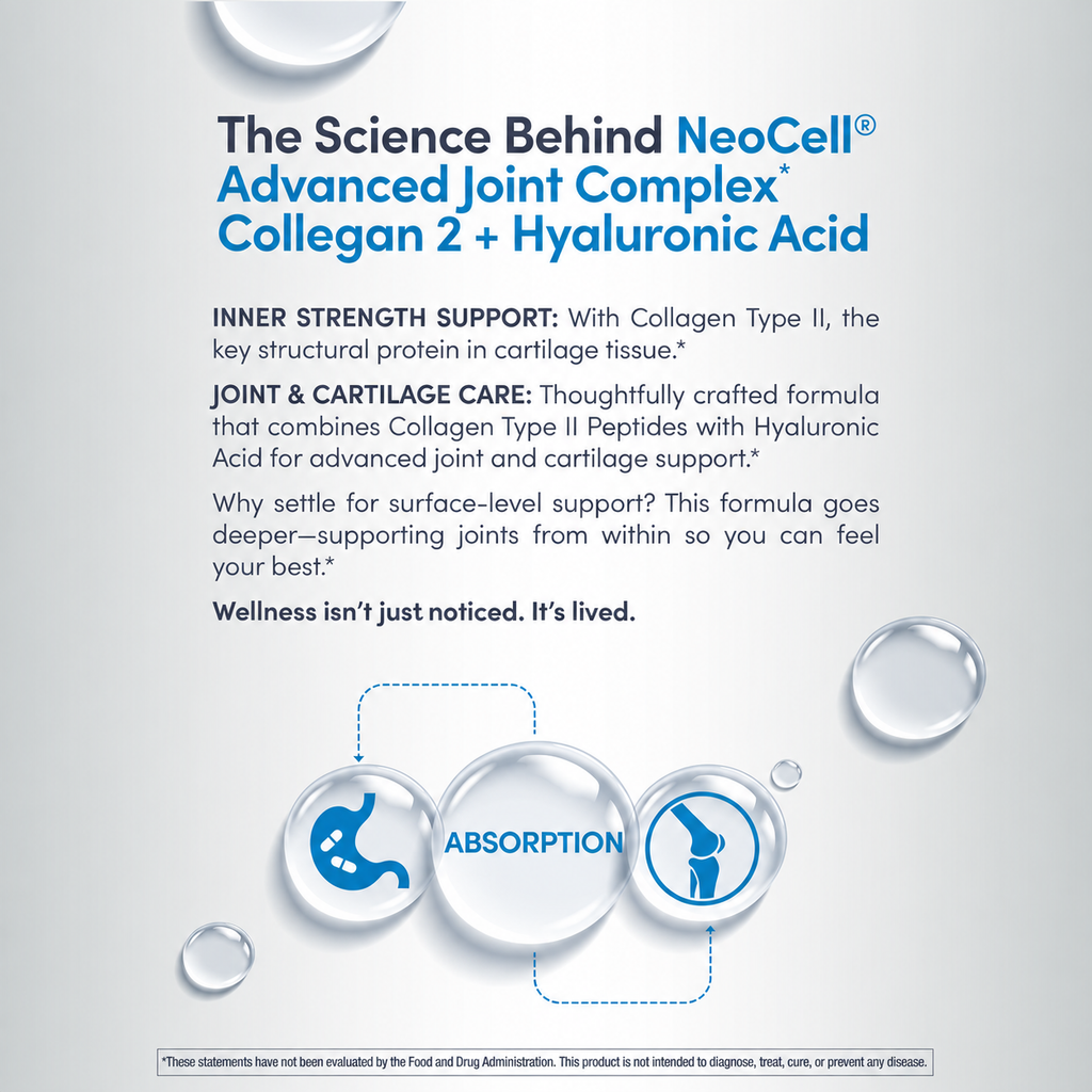 NeoCell Advanced Joint Complex Collagen 2 + Hyaluronic Acid — 120 კაფსულა