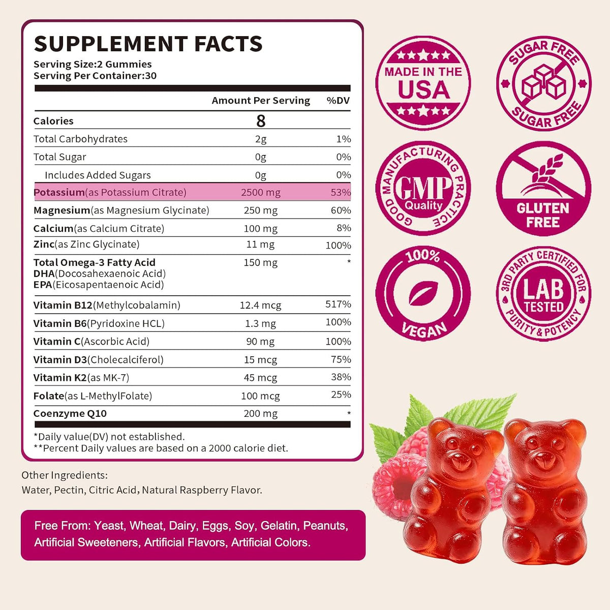 Potassium Citrate Gummies 2500 mg — Supplement Facts
