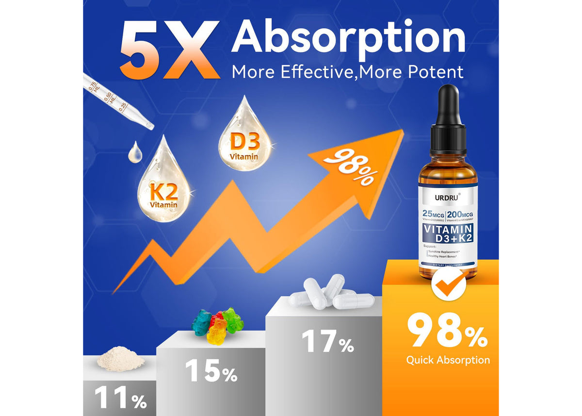 URDRU Vitamin D3 + K2 Liquid Drops front view